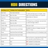 HDII 6" how to use directions