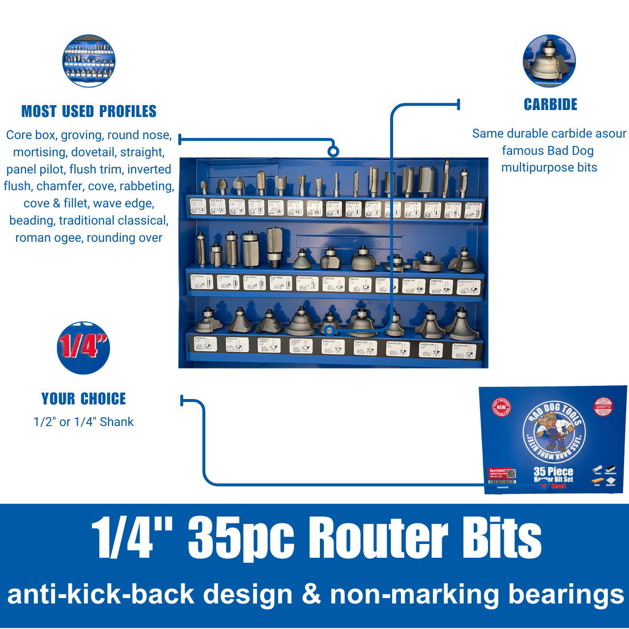 thumbnail image 2 of Router Bits 15 Pieces Set, 15 Pcs 1/2in Shank And Ireland 2 of 14