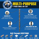 The anatomy of the multi purpose drill bit.