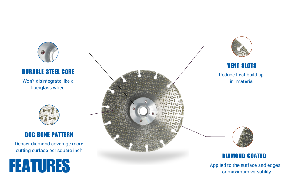 6" HDII Flange ENDLESS Flush Grinding + Cutting Bad Dog Tools