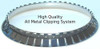 Backside View 13"Beauty Ring High Quality All Metal Retaining System Grips Your Wheel Tightly!