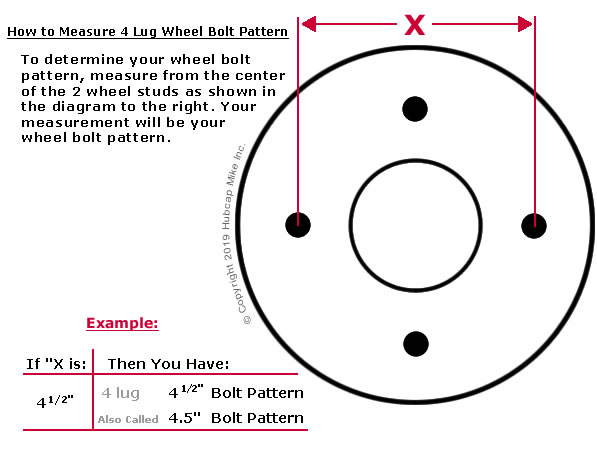 Mustang Lug Pattern Chart