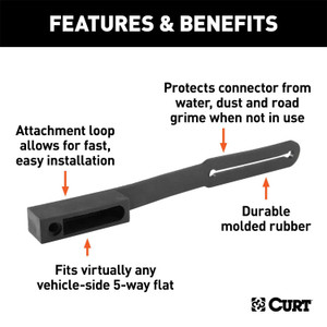 Curt® | 58202 | 5-Way Flat Connector Dust Cover
