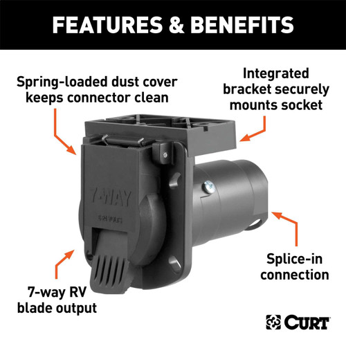 Curt® | 58417 | 7-Way RV Blade Connector Socket