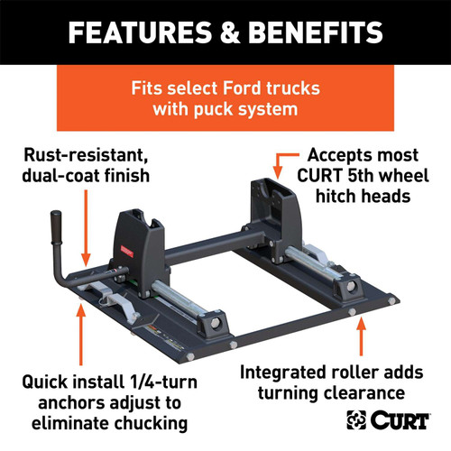 Curt® | 16020 | Fifth Wheel Roller Mount Adapter