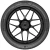 Bridgestone Potenza Sport Evo 285/35R19 Tires | 014214