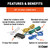 Curt® | 58540 | 5-Way Flat Connector Plug