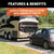 Curt® | 58901 | Towed-Vehicle RV Harness