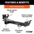 Curt® | 31026 | Class III Mount Receiver Hitch