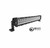 Black Horse Off Road Rugged Heavy Duty Grille Guard Kit | GDRD RU-CHSI07-B-KIT