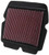 K&N Replacement Air Filter | BBWQ HA-1801