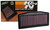 K&N Replacement Air Filter | BBWQ TB-7617