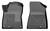 Husky Liners X-act Contour - Front Floor Liners | BBVR 78441