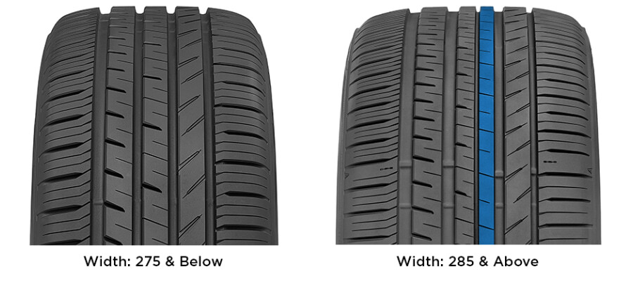 Toyo Proxes Sport AS Plus Tread Closeup