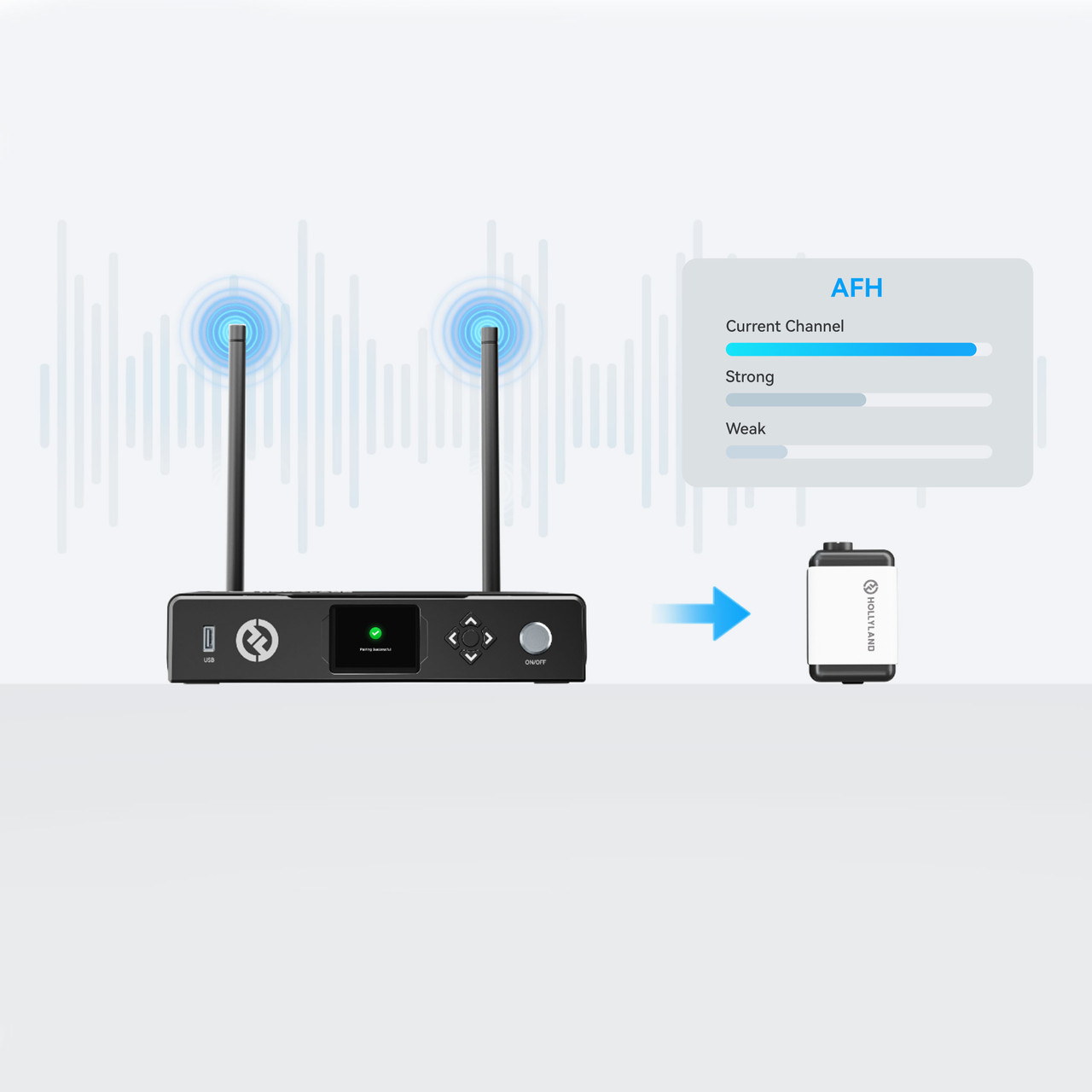 Hollyland Wireless Tally System-8 Lights
