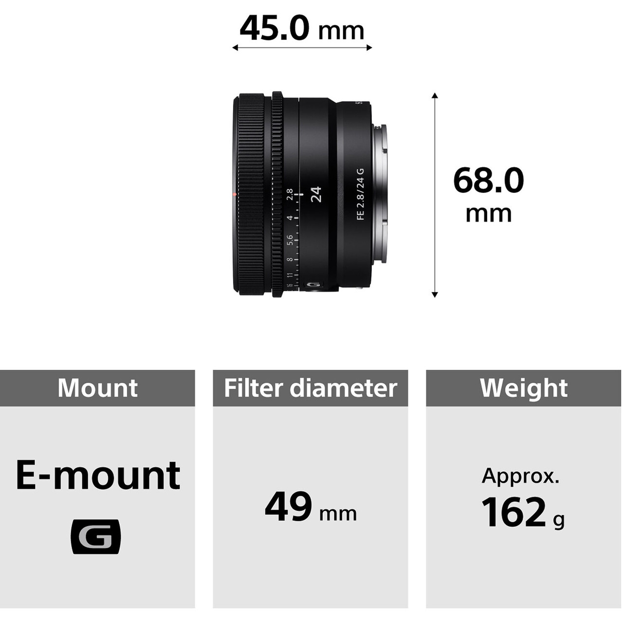 ＳＯＮＹ ＦＥ２４ｍｍ Ｆ２．８Ｇ（ＳＥＬ２４Ｆ２８Ｇ）-