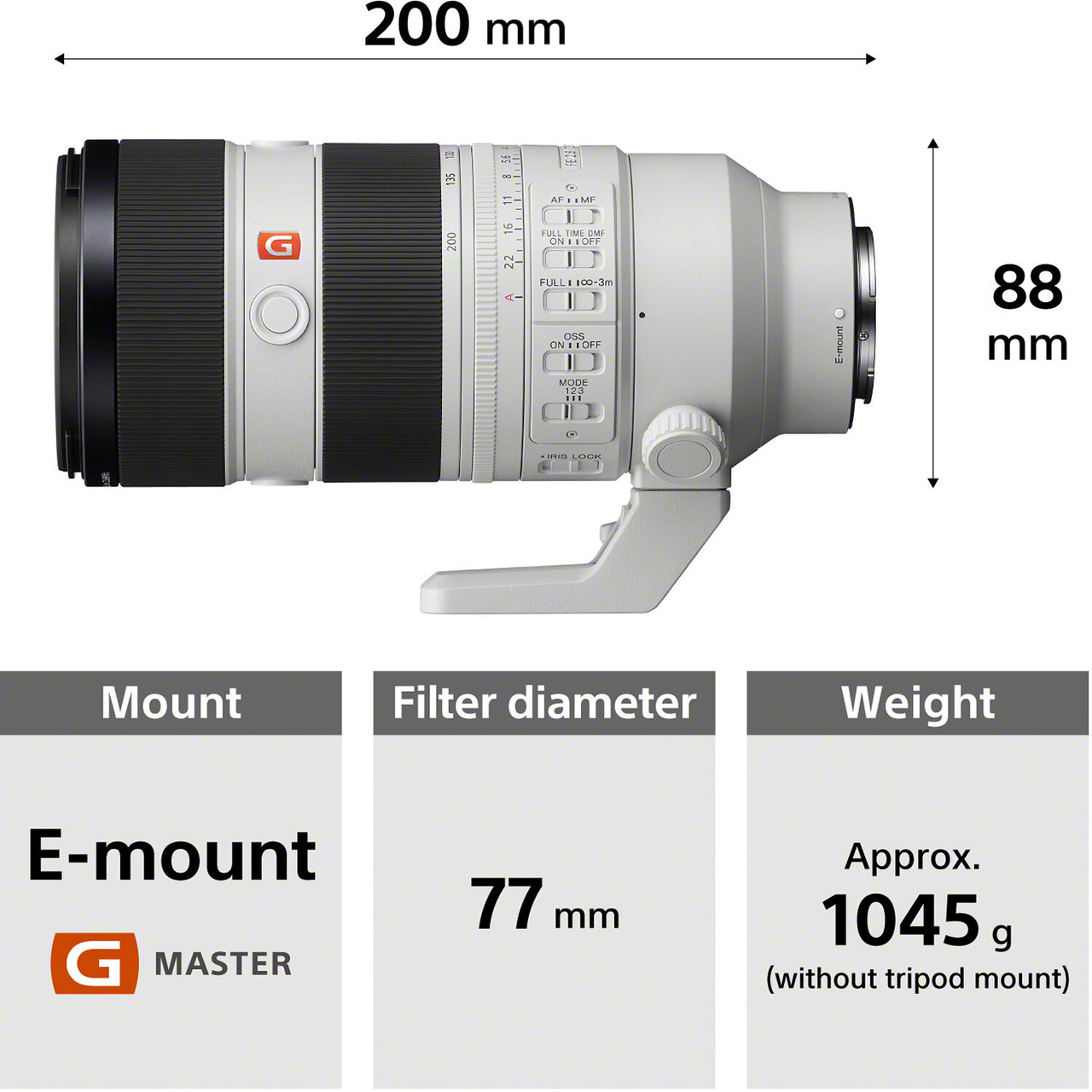 Sigma 70-200 f/2.8 DG OS HSM  S vs Sony FE 70-200mm F2.8 GM OSS: What is  the difference?
