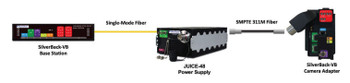 MultiDyne JUICE-48V External Power Supply with SMPTE-304M and two ST Connectors