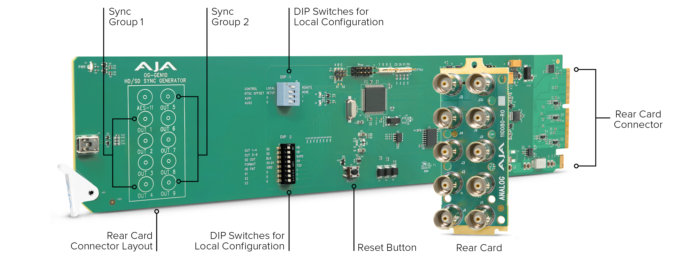 AJA openGear OG-GEN10 HD/SD Sync Generator