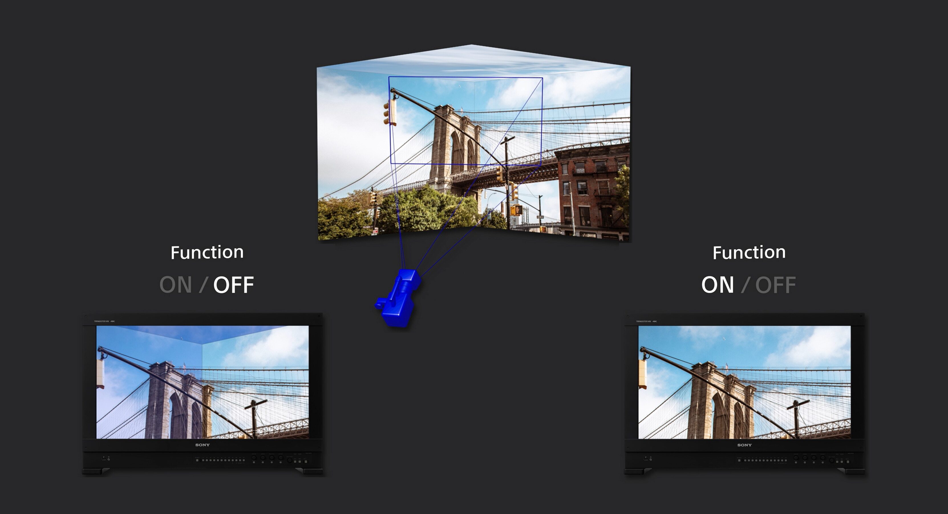 Off-axis color shift compensation