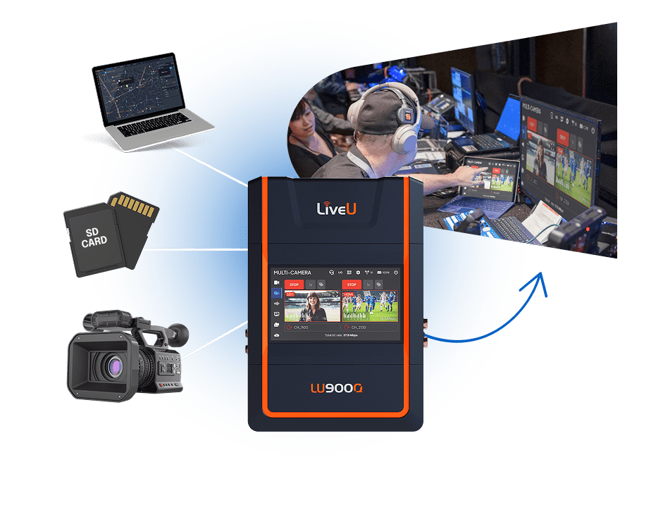 Beyond Live workflows