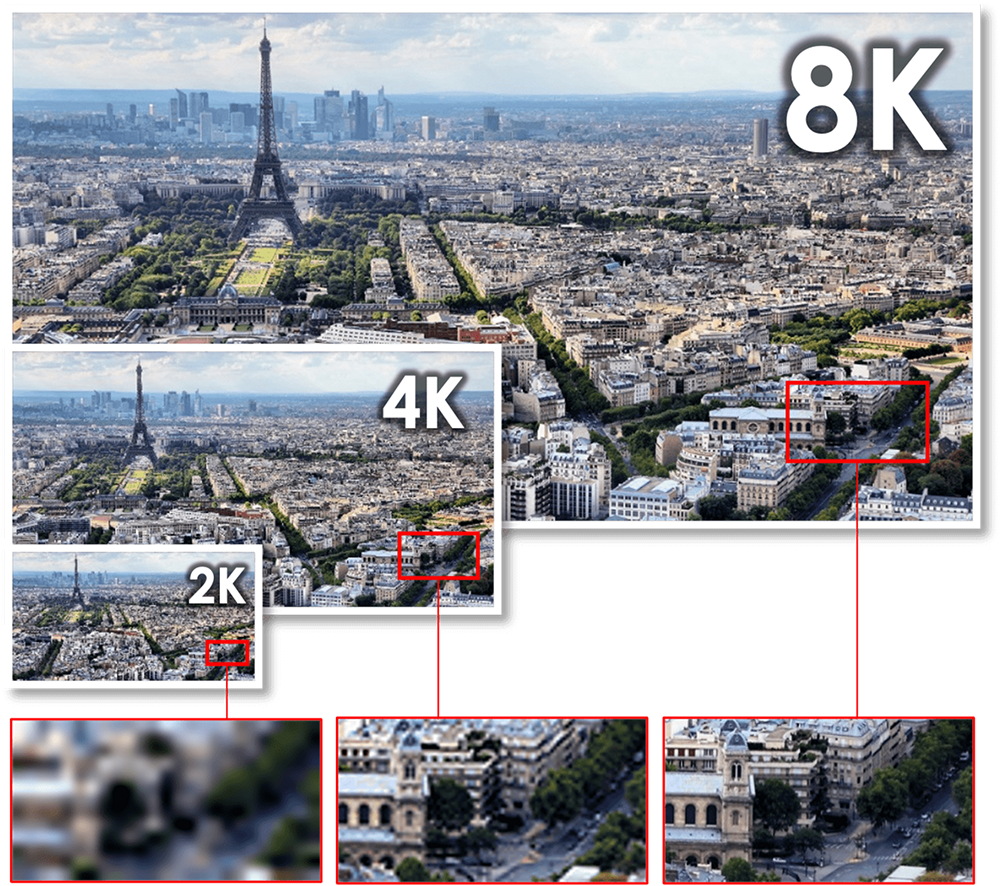 Canon cinema lens iris and rendering features