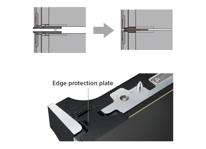 Edge protection