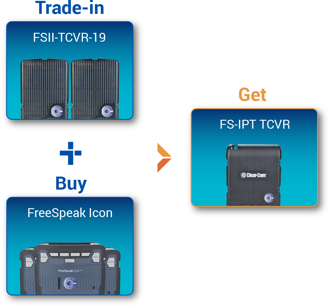 Trade-in 1.9 TCVRs + Buy 3+ ICON — Get IP Transceiver