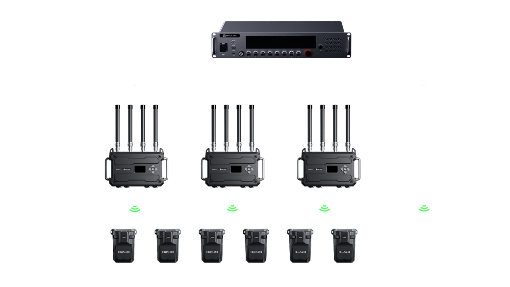 System topology showing GEO station, antennas, and beltpacks