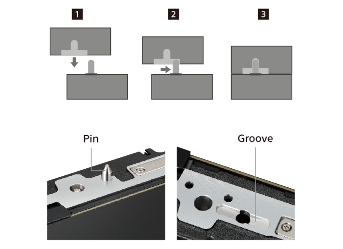 Groove for sliding contact