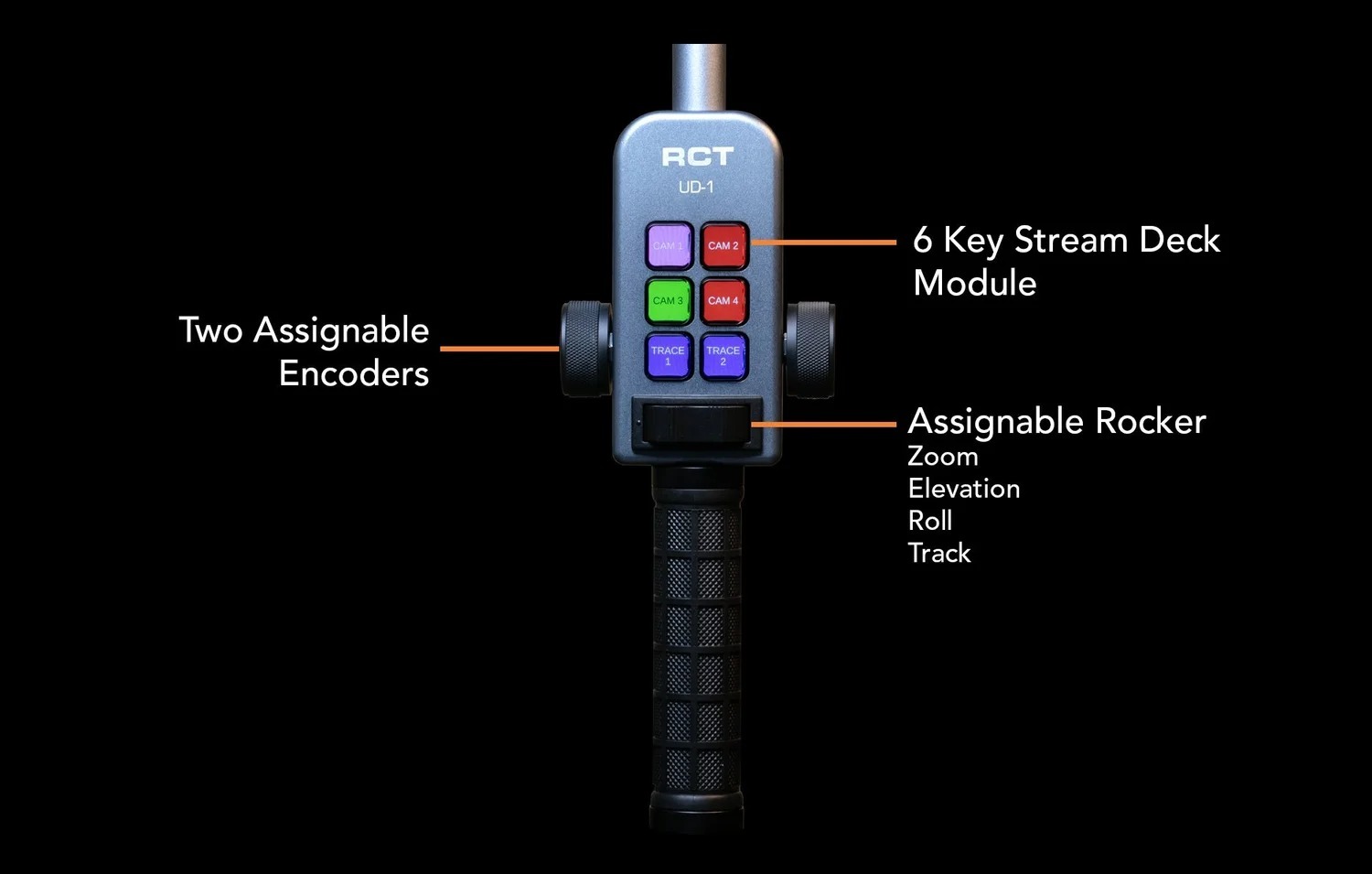 FR-4 feature view