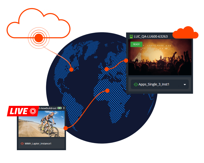 LiveU Schedule integrations