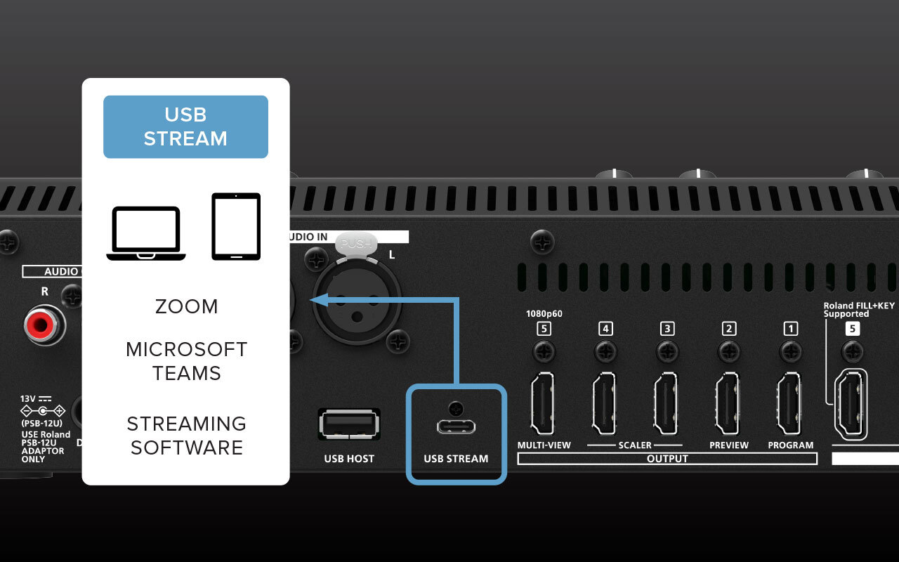 Roland V-1-4K plug-and-play streaming