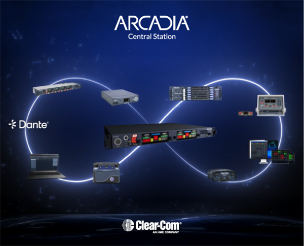 Clear-Com Arcadia Central Station