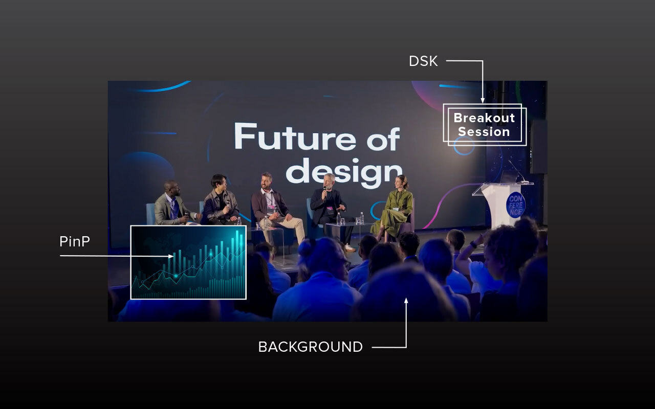 Roland V-1-4K video composition tools