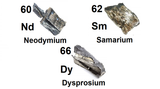 Rare Earth Elements, Mining