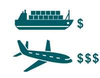 Illustration for shipping methods and lead times
