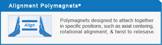 Alignment Polymagnets