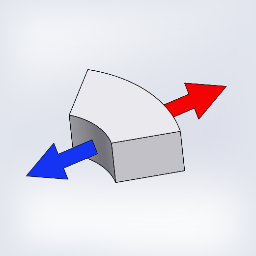 Diametrically Magnetized Arcs