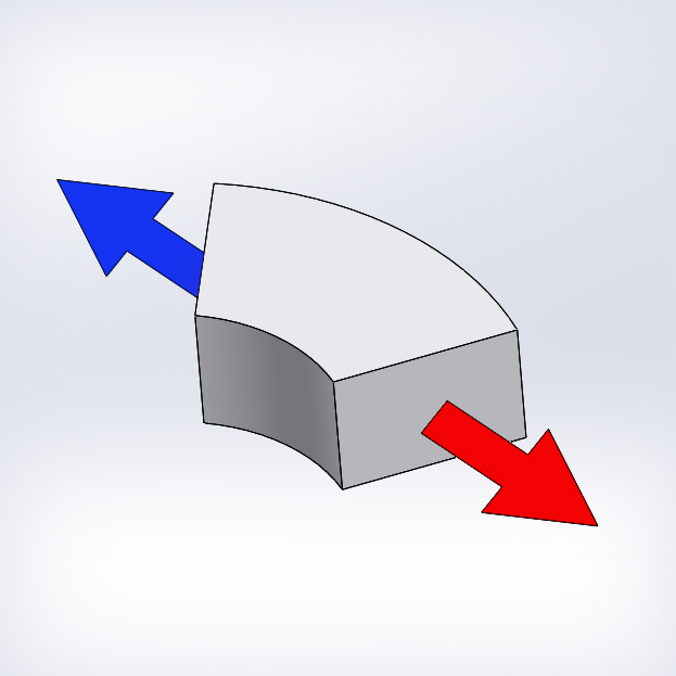 Chord Magnetized Arcs