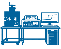 Verified for Performance