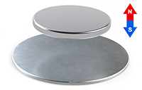 Magnet illustration for magnet to steel target closure