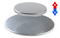 Magnet illustration for book-style box steel target closure