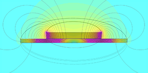 Magnetic field visualization of magnet attached to steel target showing field concentration and distribution