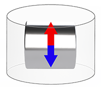Diametrically magnetized cylinder inside coil volume