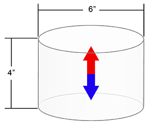 Diagram showing coil volume dimensions 6 inch diameter by 4 inch height