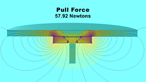 Non-Ferromagnetic Screw