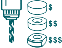 Illustration for machining and labor per magnet