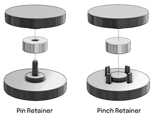 Insert molding diagram comparing pin retainer and pinch retainer methods for securing a magnet inside an injection mold cavity during plastic fill