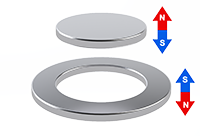 Ring magnet for repel latch